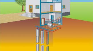 Картинка по теме - как сделать тепловой насос