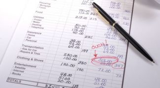 Картинка по теме - как рассчитать стоимость продукции