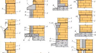 Картинка по теме - как утеплить цоколь
