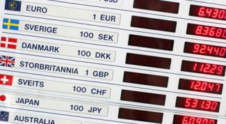 Картинка по теме - как заработать на разнице валют