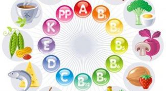 Картинка по теме - как принимать витамины детям