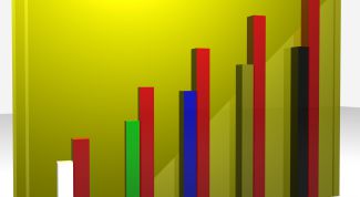 Картинка по теме - как продавать в сети товары