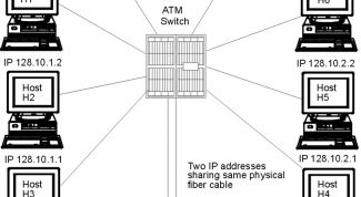 Картинка по теме - как объединить две локальные сети