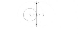 Картинка по теме - как провести касательную