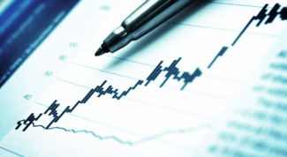 Картинка по теме - как определить рентабельность предприятия