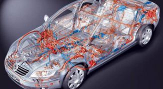 Картинка по теме - как проверить исправность генератора