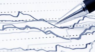 Картинка по теме - как найти темп прироста