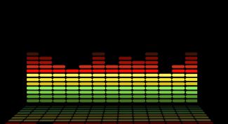 Картинка по теме - как настроить эквалайзер на плеере