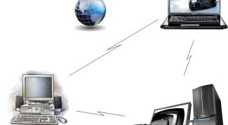 Картинка по теме - как получить доступ к удаленному компьютеру