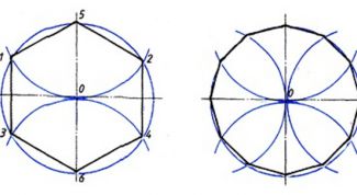 Картинка по теме - как построить правильный двенадцатиугольник
