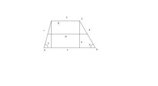 Картинка по теме - как найти меньшее основание трапеции
