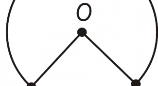 Картинка по теме - как найти длину дуги окружности