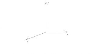 Картинка по теме - как найти векторное произведение векторов