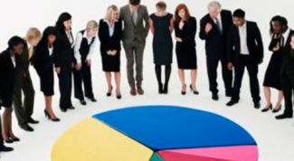 Картинка по теме - как описать компанию