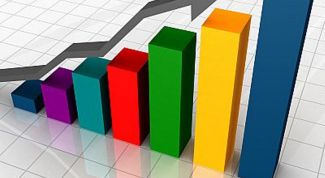 Картинка по теме - как торговать опционами