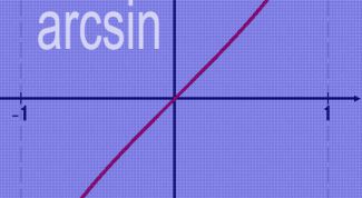 Картинка по теме - как найти арксинус