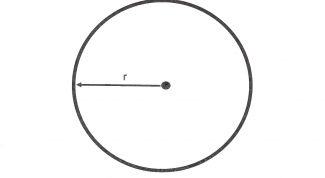 Картинка по теме - как найти окружность, зная только радиус