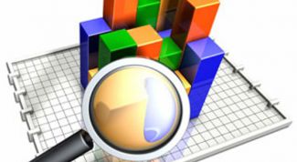 Картинка по теме - как провести исследование рынка