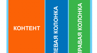 Картинка по теме - как сделать резиновую шапку