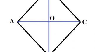 Картинка по теме - как найти чему равна площадь ромба