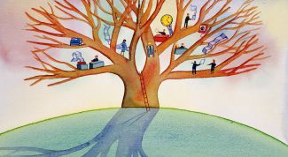 Картинка по теме - как построить дерево целей