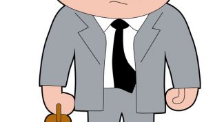 Картинка по теме - как определить темперамент человека