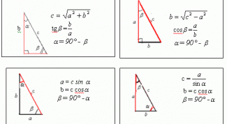 Картинка по теме - как найти длину и ширину периметра