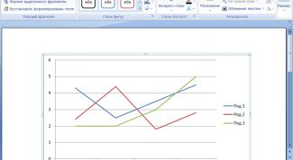 Картинка по теме - как научиться рисовать график  word 