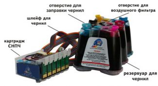 Картинка по теме - как сделать систему непрерывной подачи чернил для принтера