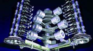 Картинка по теме - как рассчитать объем двигателя