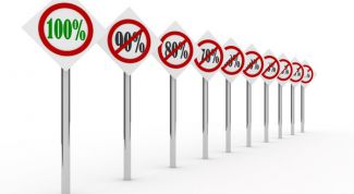 Картинка по теме - как перевести градусы в проценты