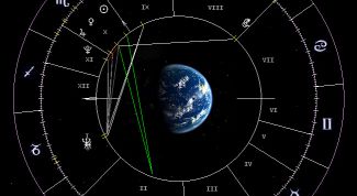 Картинка по теме - как составить личный гороскоп