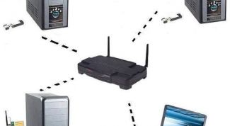 Картинка по теме - как настроить маршрутизатор к ноутбуку