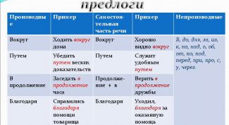 Картинка по теме - как писать: 