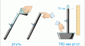 Картинка по теме - как перевести давление в паскали