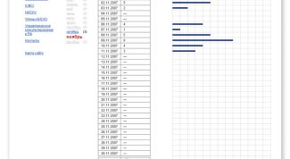 Картинка по теме - как сделать счетчик