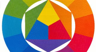 Картинка по теме - как разбить окружность