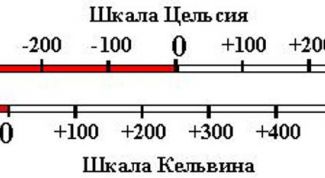 Картинка по теме - как перевести градус цельсия в кельвины