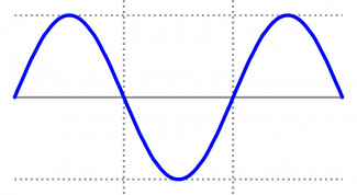 Картинка по теме - как определить чётную функцию