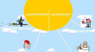 Картинка по теме - как найти энергию