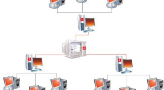 Картинка по теме - как объединить два интернета