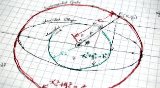 Картинка по теме - как оформить научно-исследовательскую работу