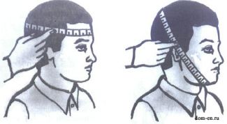 Картинка по теме - как измерять окружность головы