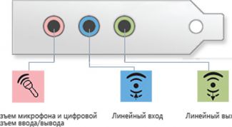 Картинка по теме - как включить линейный вход