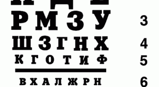 Картинка по теме - как тренировать глаза