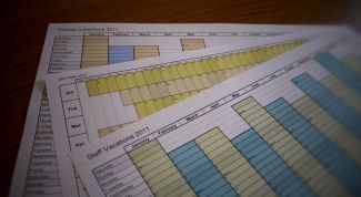 Картинка по теме - как писать план на год