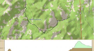 Картинка по теме - как построить профиль местности