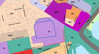 Картинка по теме - как изменить разрешенное использование земельного участка