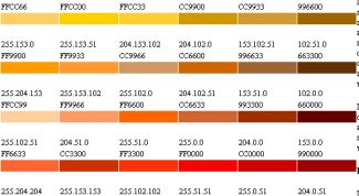 Картинка по теме - как определить номер цвета