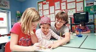 Картинка по теме - как провести современный урок